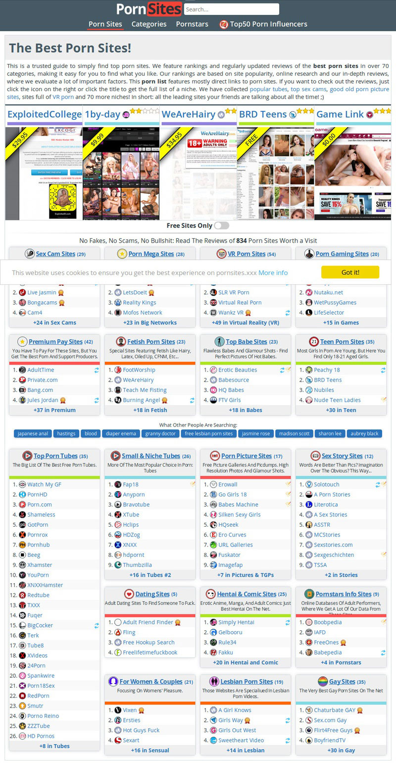 Best Porn Sites By Category